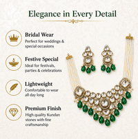 Gold Plated Kundan Choker Necklace Set
